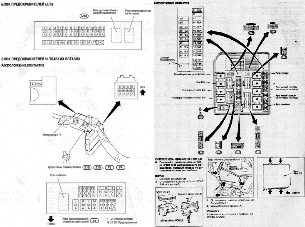 Схема nissan march k12